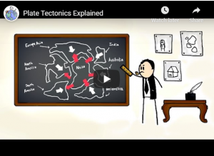 Plate Tectonics Video