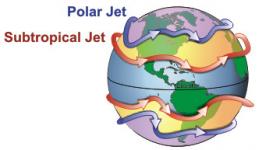 Jet Stream