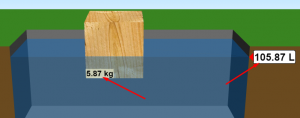 understand volume lab.png
